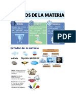 Estados de La Materia