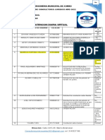 Cronograma de Atencion Diaria Virtual: Fecha Asignacion