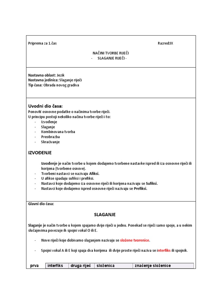 Priprema SLaganje, Način Tvorbe | PDF