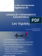 Vigotsky Lenguaje Piaget