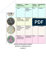 Monedas en Conmemoración, Honor Fecha de Circulació N Denominación BL