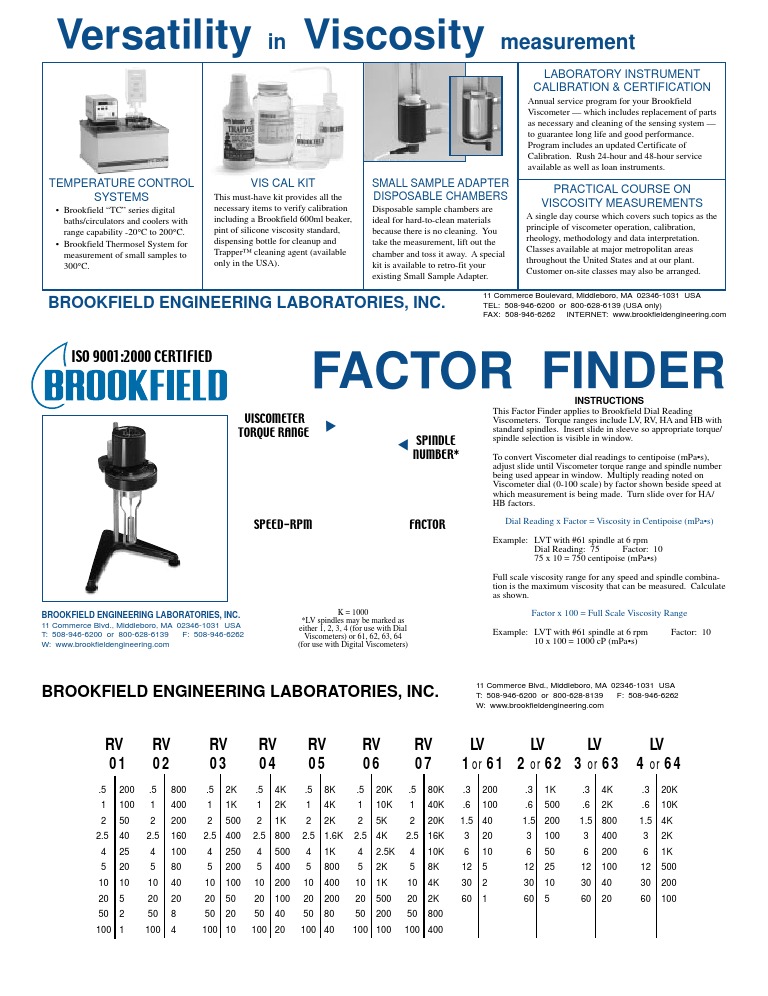 Factor Finder PDF Calibration Scientific Observation