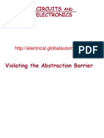 Violating The Abstraction Barrier