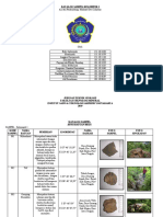 Katalog Sampel Kelompok 1