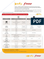 Somfy Fiche Compatibilite Free