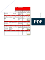 Agenda Semanal SV - Equipe Comercial: Nome: Roque Supervisor Mês: Fevereiro