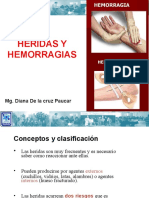 Tipos de heridas y hemorragias: clasificación y primeros auxilios