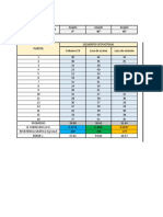 Formato Esclerometria 2