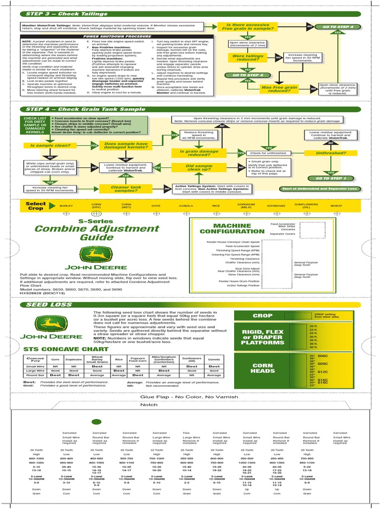 John Deere Combine Adjustment Guide | PDF | Manufactured Goods ...