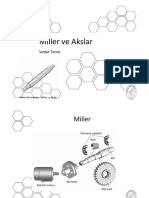 Miller Ve Akslar