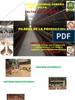 Pilares de La Produccion