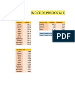 Índice de Precios Al Consumidor: Trimestre 2022