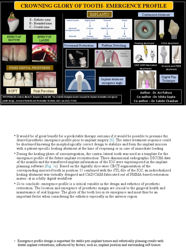 Implants E Esthetic Zone B Bounded Zone C Crestal Zone