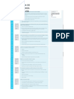 Prueba de Primeros Auxilios