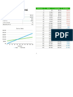 Analyse de Rentabilité: Cout vs. Vente