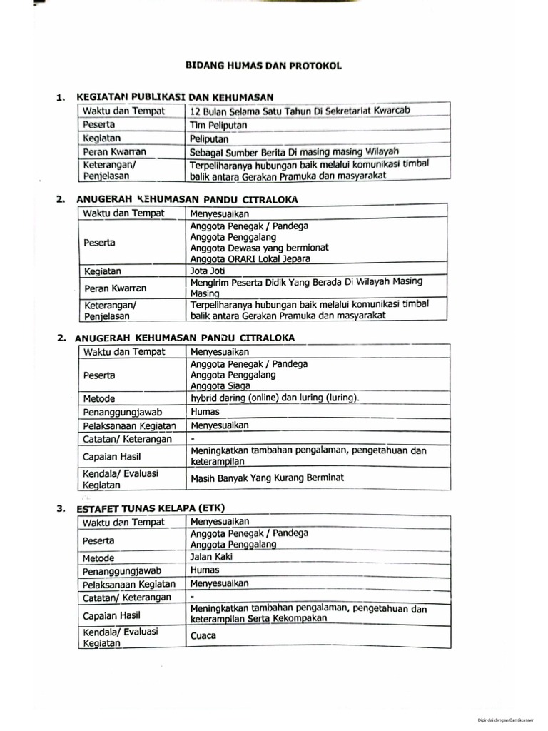 Bidang Humas Dan Protokol | PDF