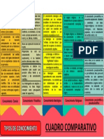 Cuadro Comparativo