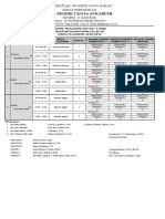 Jadwal Ngawas To Unbk 1