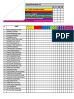 Evaluación de Aprendizajes Clave