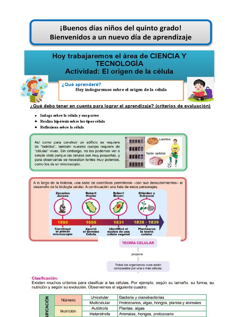¡Buenos Días Niños Del Quinto Grado! Bienvenidos A Un Nuevo Día de ...
