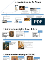 Origen y evolución de la lirica a través de los tiempos