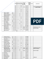 Lista de Atencion 28-03-23 Cipoap