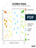 Matriz Engagement Relevancia - Ejemplo