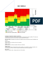 Evaluation Standard For Vibration Monitoring