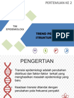 Trend Penyakit