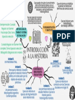 Introducción A La Historia: Clases Teóricas