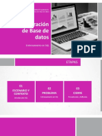 Base de datos SQL