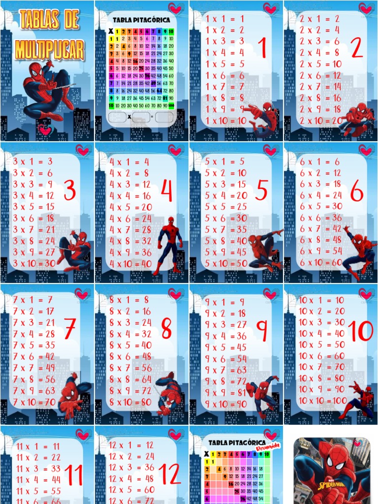 CENNE Llavero Tablas de Spiderman PDF