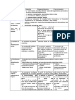 Planificacion Trimestral 2023