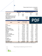 FiinGroup - Q12019 - Earnings Review - Update May 3 2019