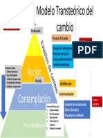 Acción Contemplación: Esta Dio SD Eca MB Io