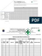 Pusat Kesehatan Masyarakat Kecamatan Cempaka Putih: Pemerintah Provinsi Daerah Khusus Ibukota Jakarta Dinas Kesehatan