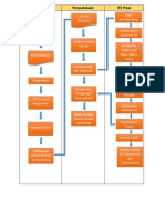 Langkah Bebas Pustaka - Bebas Pustaka Steps