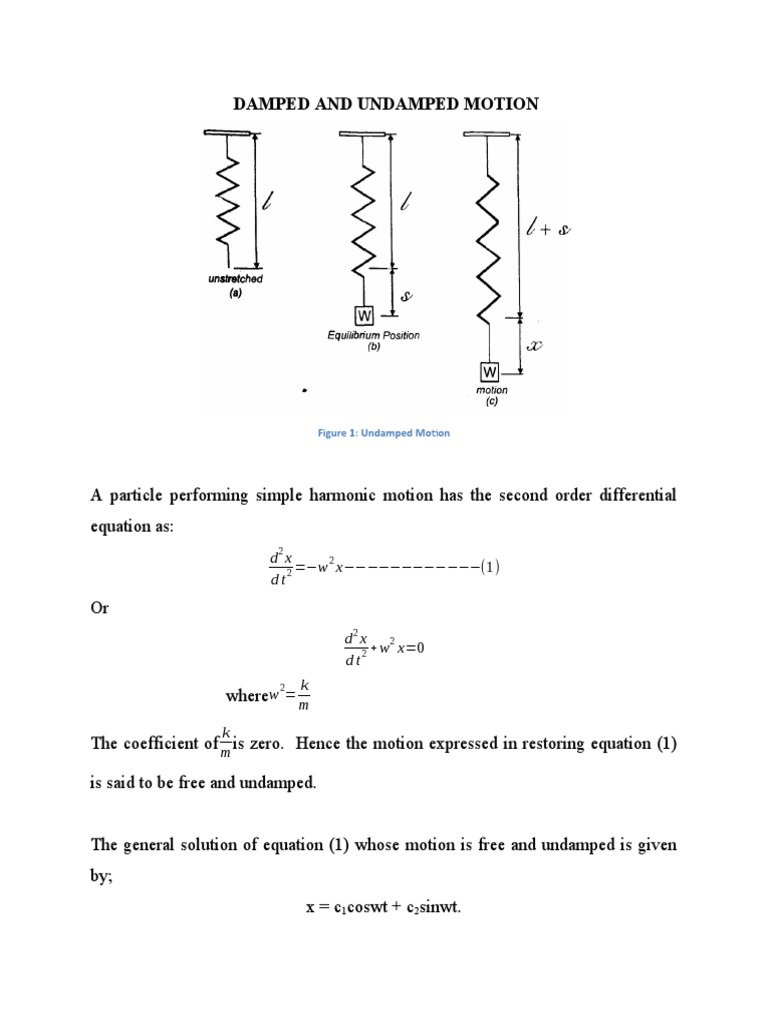 Damped and Undamped Motion PDF Damping Force