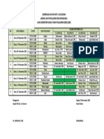 Jadwal Ujian Dan Pengawas Ma