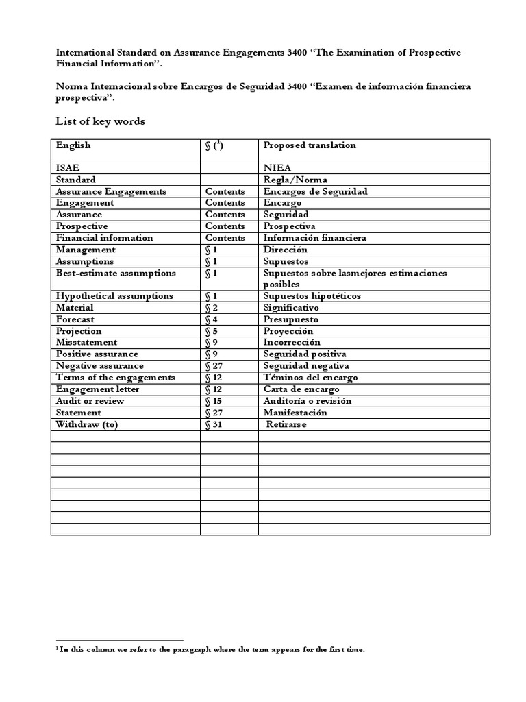 Spanish ISAE 3400 List Key Words | PDF