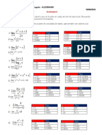 Límites de funciones desde tablas y gráficas