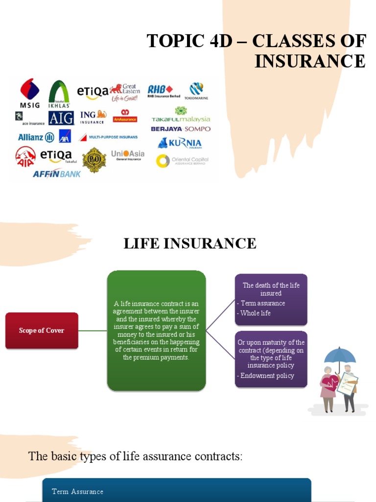 4D Classes of Insurance | PDF | Life Insurance | Insurance