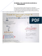 Actividad B1.2 Mapa Mental Y B1.3 Caso de Aplicación de La Hidrodinámica