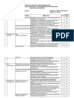 Kisi-Kisi PAS PAI 8 Paket A 2020