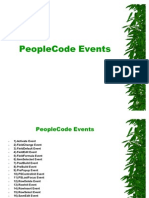 People Code Events