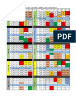 Jadwal Pelajaran Di Bulan Ramadhan: S E N I N S E N I N