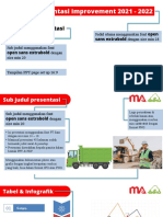 Standar Presentasi Improvement 2021-2022