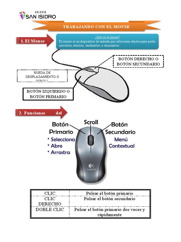 El Mouse: Botón Derecho O Botón Secundario | PDF