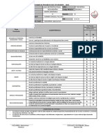 Área Curricular Competencias IB IIB: Lima Metropolitana Secundaria