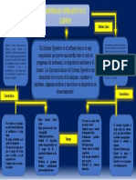 Sistemas Operativos Y Libres: Software Propietario Software Libres